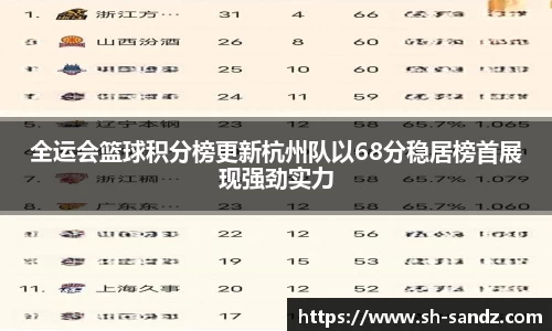 DB真人旗舰